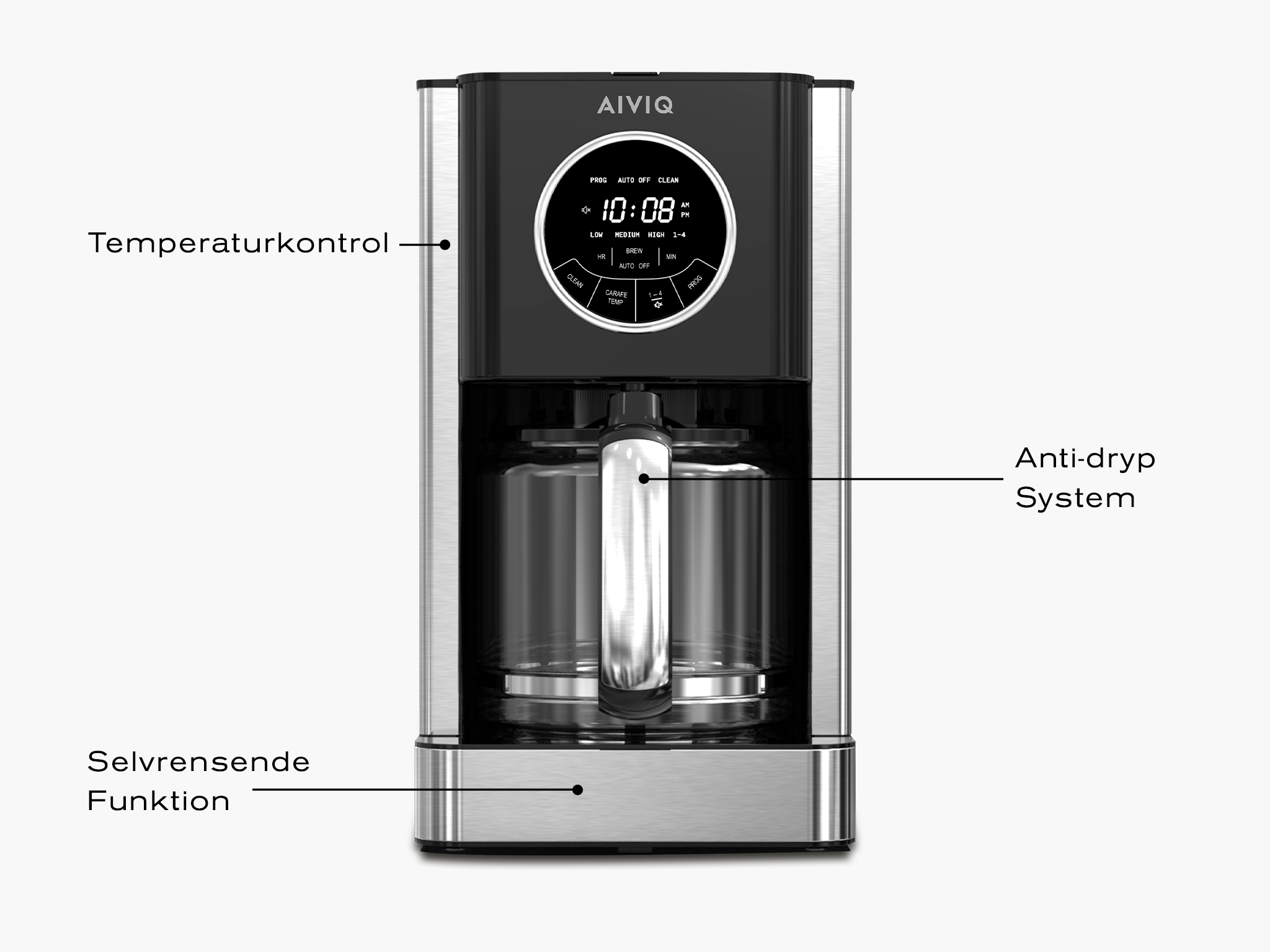 Aiviq.dk