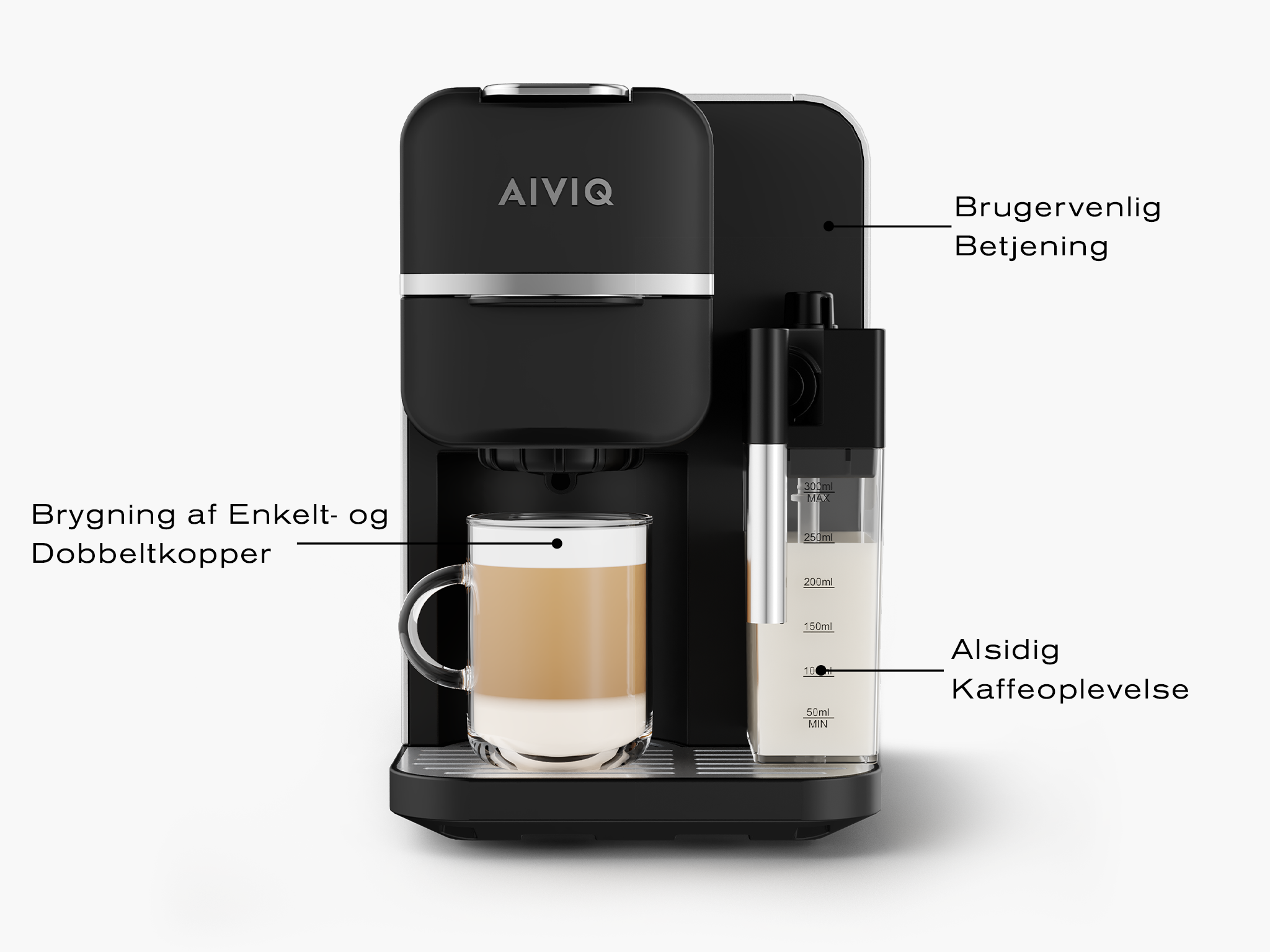 Aiviq.dk